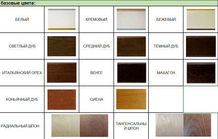 Биокамин в линейном портале "Русский огонь" Лайн по цене 92 800 руб.